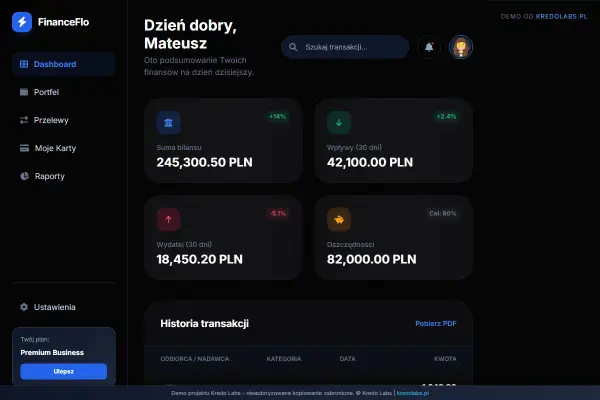Finance Flo — koncepcja strony dla fintechu i prawa