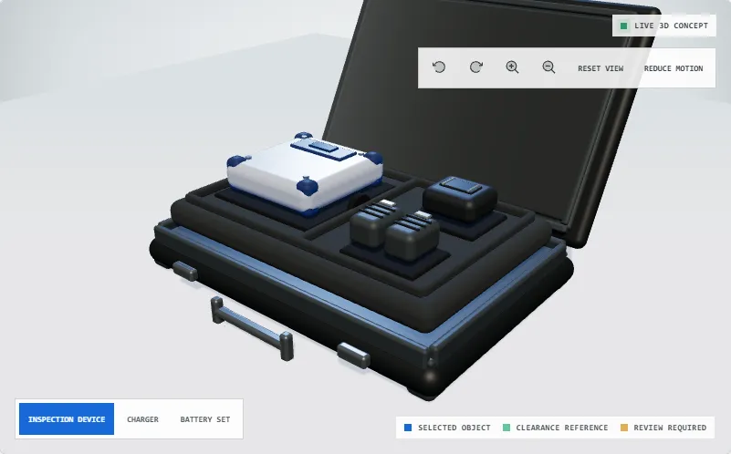 Prototyp dopasowania walizki do produktu w widoku 3D